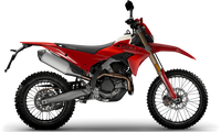 2027 Desmo450