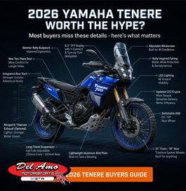 New 2026 Yamaha TENERE 700 