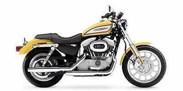 Used 2005 Harley-Davidson XL1200R 