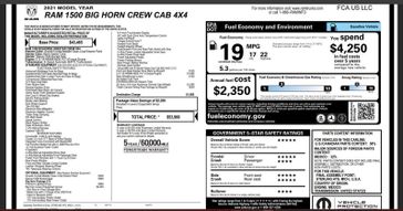 Used 2021 RAM 1500 Big Horn