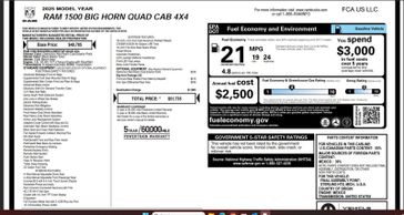 Used 2025 RAM 1500 Big Horn
