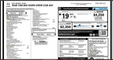 Used 2021 RAM 1500 Big Horn