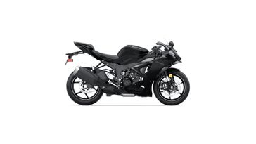 Used 2024 Kawasaki NINJA ZX-6R 
