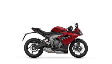 2025 Triumph DAYTONA 660