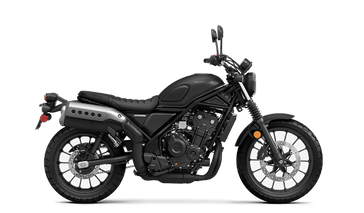 New 2024 Honda SCL500 