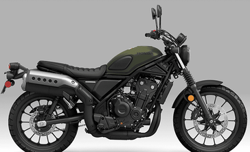 Used 2023 Honda SCL 500 AP 