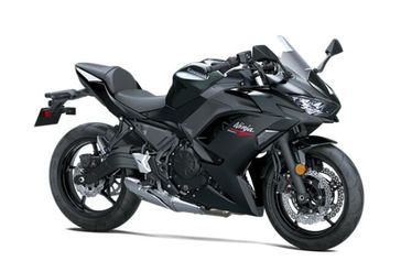 New 2026 Kawasaki Ninja 650 