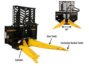 New 2026 DANUSER Intimidator Side Saw Tooth