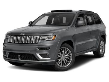 Used 2018 Jeep Grand Cherokee Summit