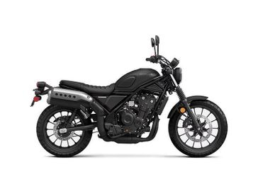 New 2025 Honda SCL500 