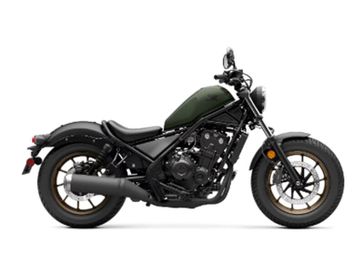 2024 Honda CMX500 