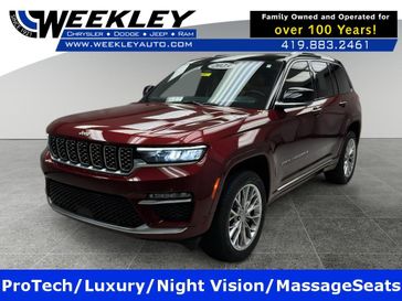 Used 2023 Jeep Grand Cherokee Summit