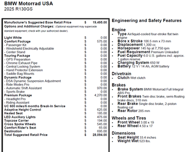 2025 BMW R 1300 GS