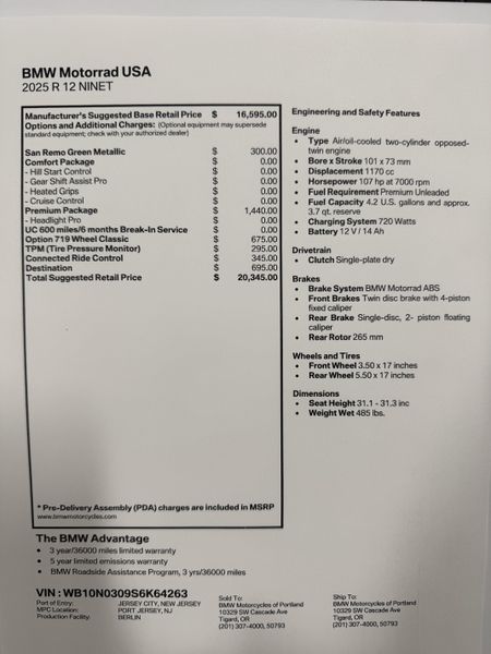 2025 BMW R 12 nineT - SAN REMO GREEN METALLIC