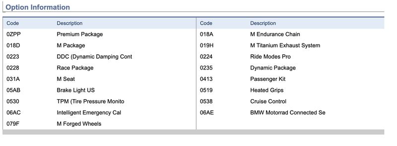2024 BMW S 1000 RR M Package
