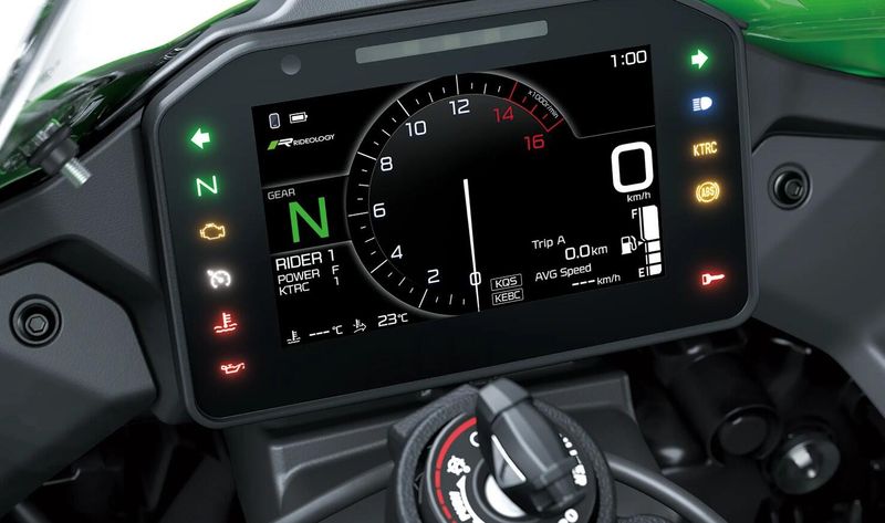 New 2026 Kawasaki NINJA ZX-10R ABS Image 11