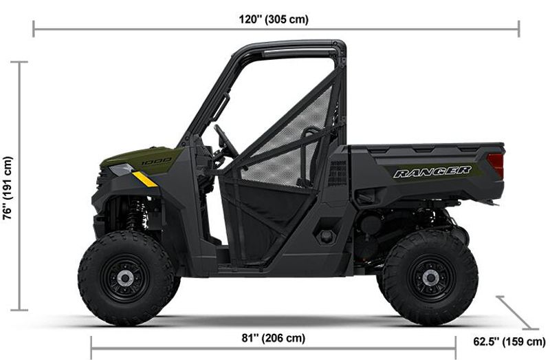 New 2027 Polaris Ranger 