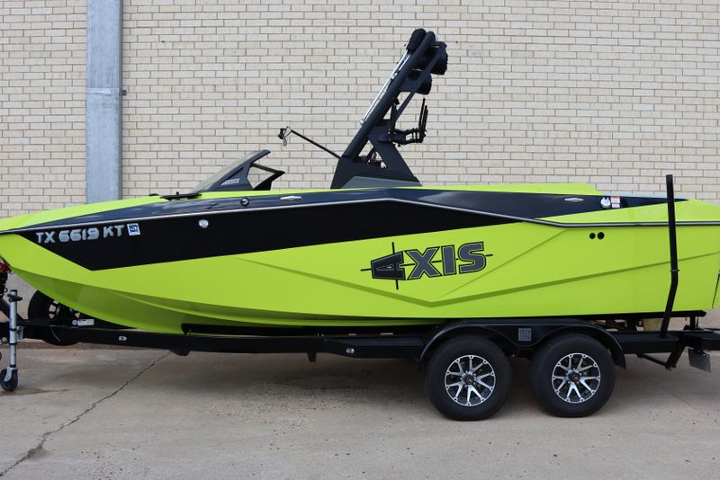 2023 AXIS T220 