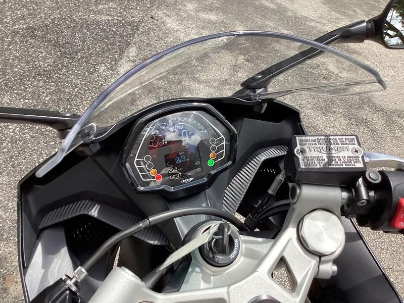 2025 Triumph Daytona 660