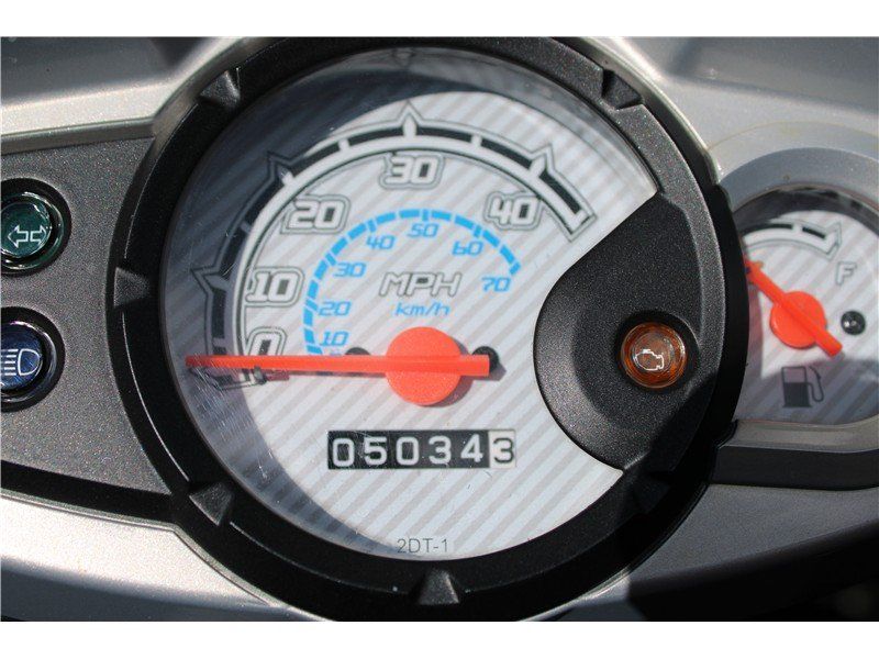 2017 Yamaha ZumaImage 5