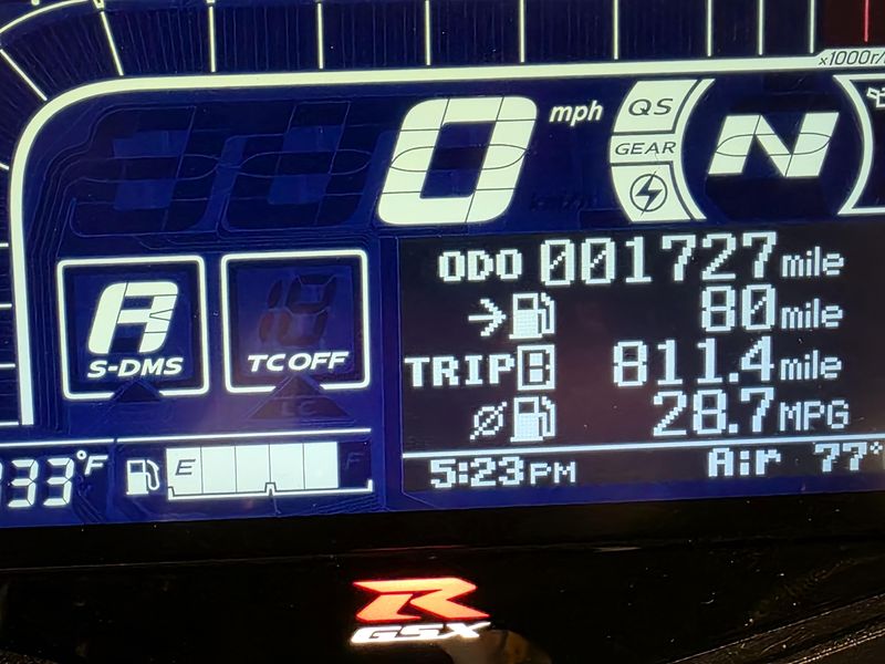 2024 Suzuki GSXR1000R 
