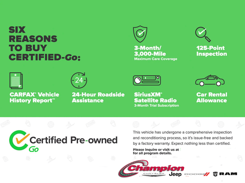 Used 2024 Nissan Rogue AWD SV