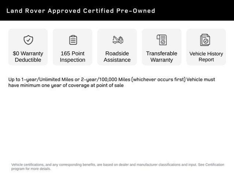 Used 2022 Land Rover Range Rover Sport HST