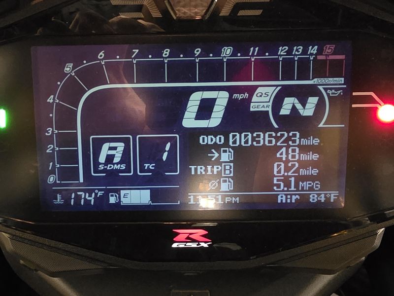 Used 2024 Suzuki GSXR1000R 