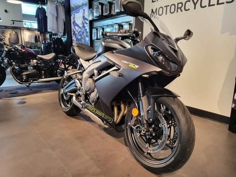 New 2025 Triumph DAYTONA 660 