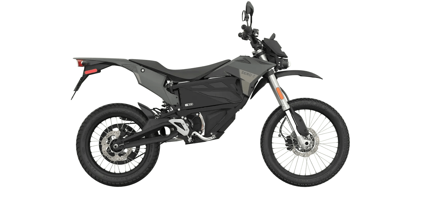 2024 Zero FX