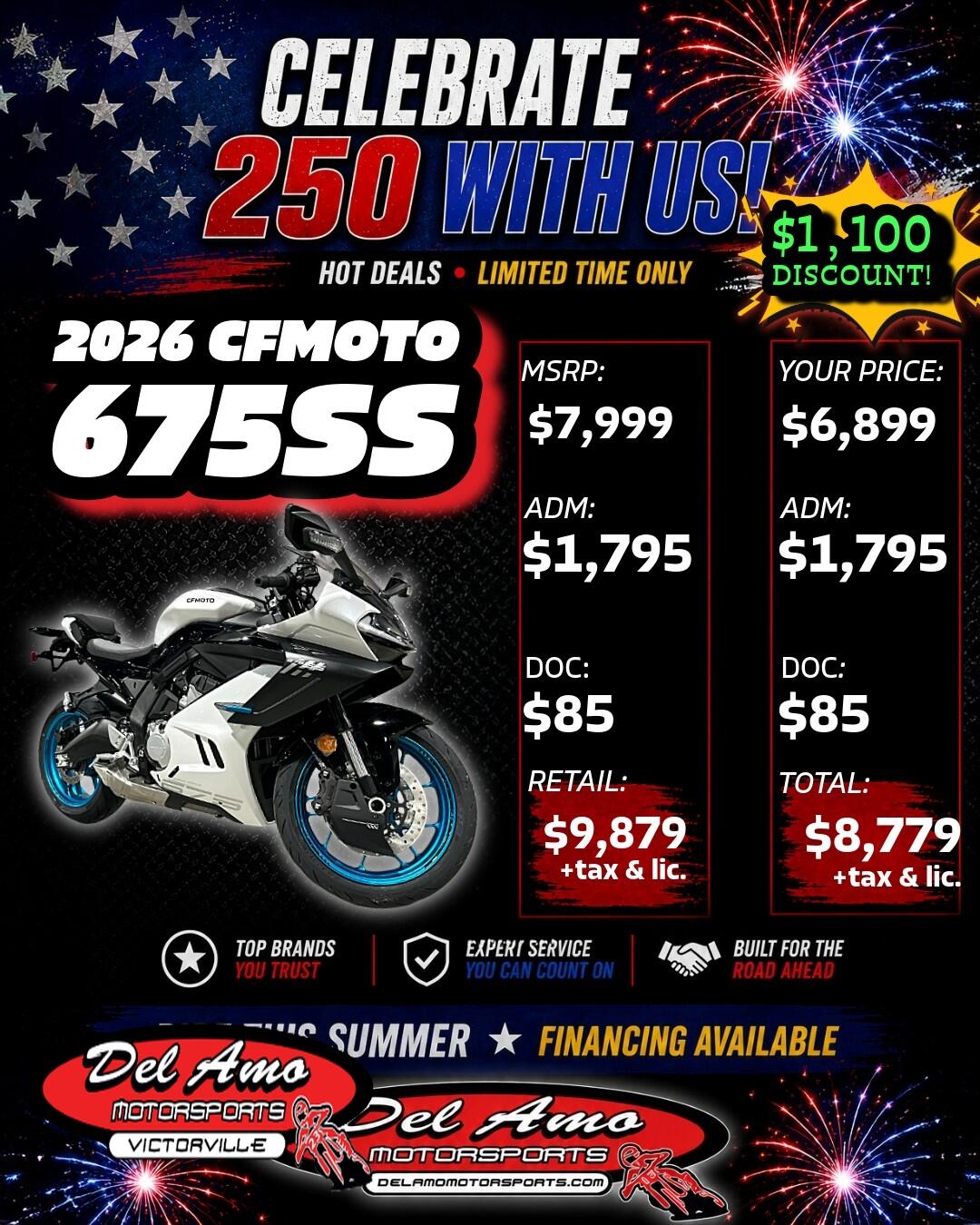 2026 CFMoto 675SS