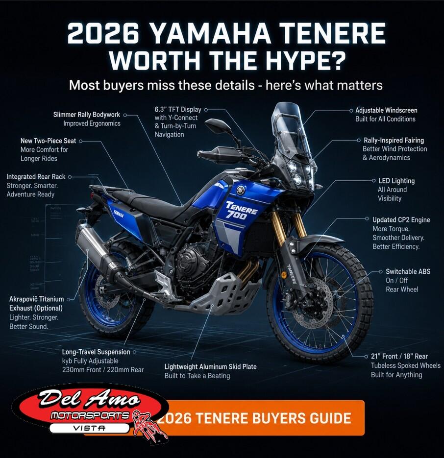 2026 Yamaha TENERE 700